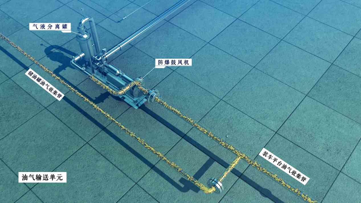 廣州三維建筑制作對房地產(chǎn)的重要意義