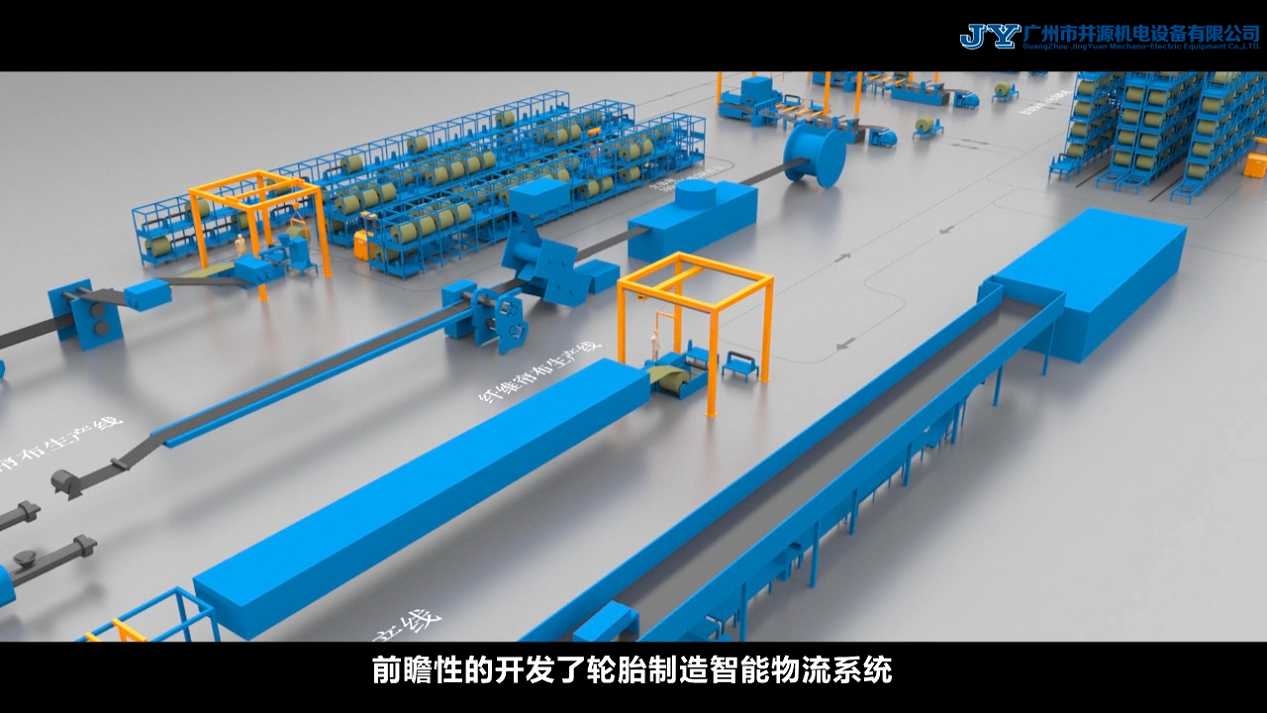 廣州商業(yè)宣傳三維動(dòng)畫制作需要市場調(diào)研嗎？