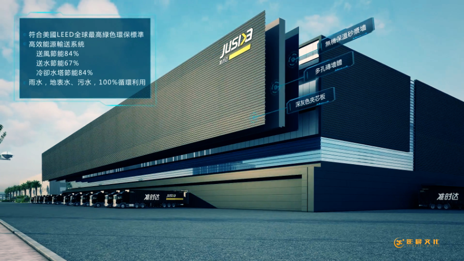 廣州三維動(dòng)畫公司哪個(gè)好？三維動(dòng)畫預(yù)見(jiàn)未來(lái)