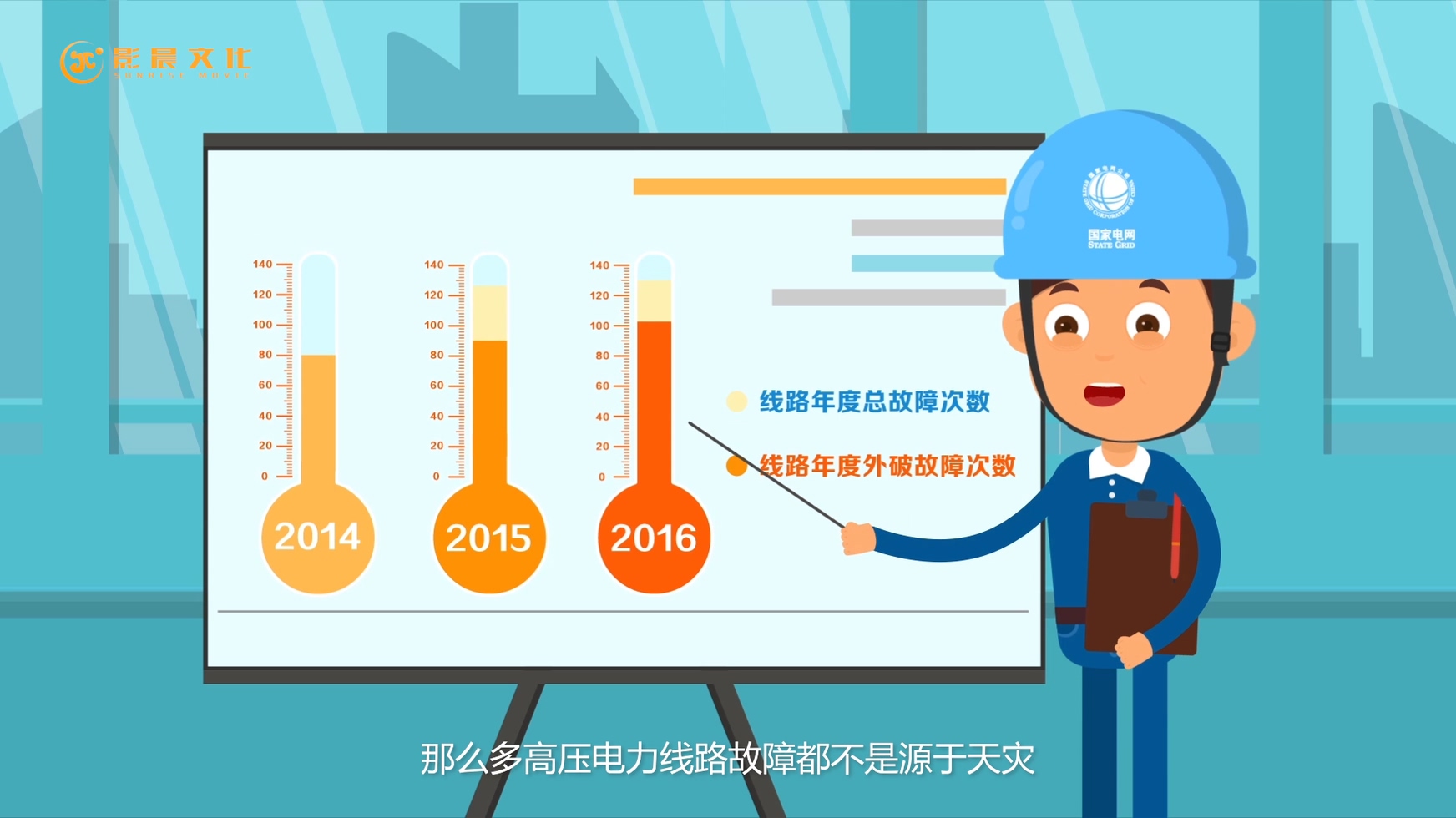 政府年度總結(jié)匯報(bào)動(dòng)畫片的制作方法