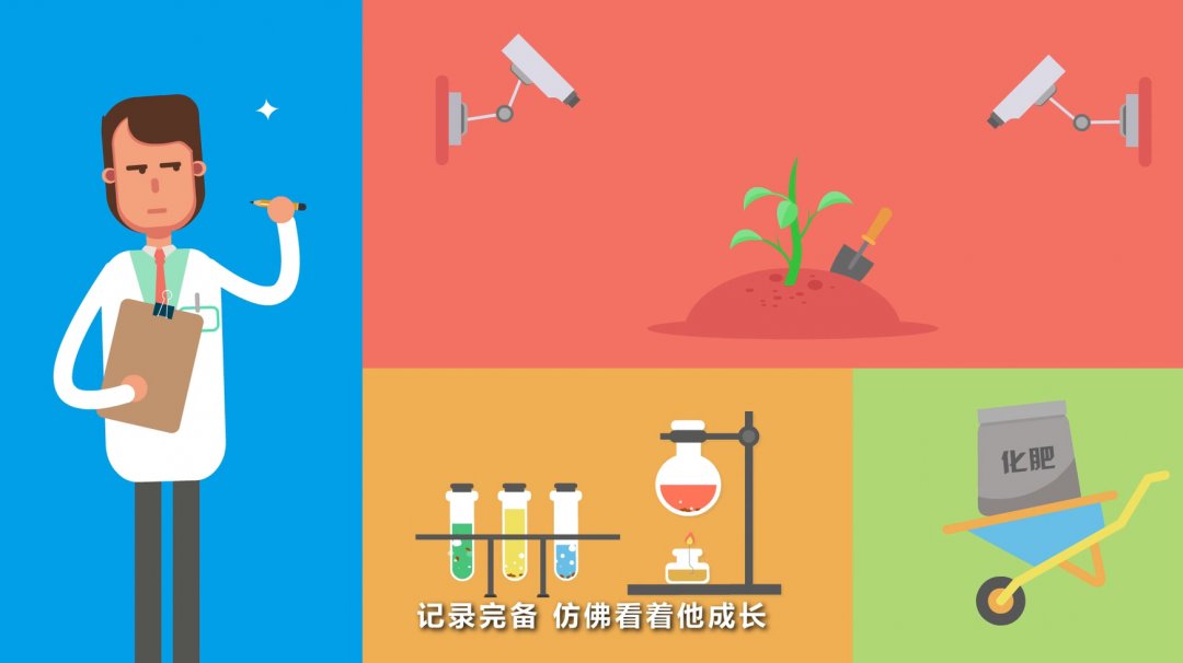 三維工程動畫制作有哪些分類？