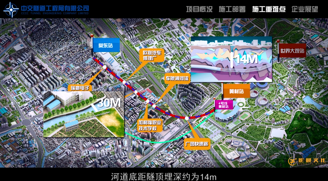 地鐵三維動(dòng)畫(huà)