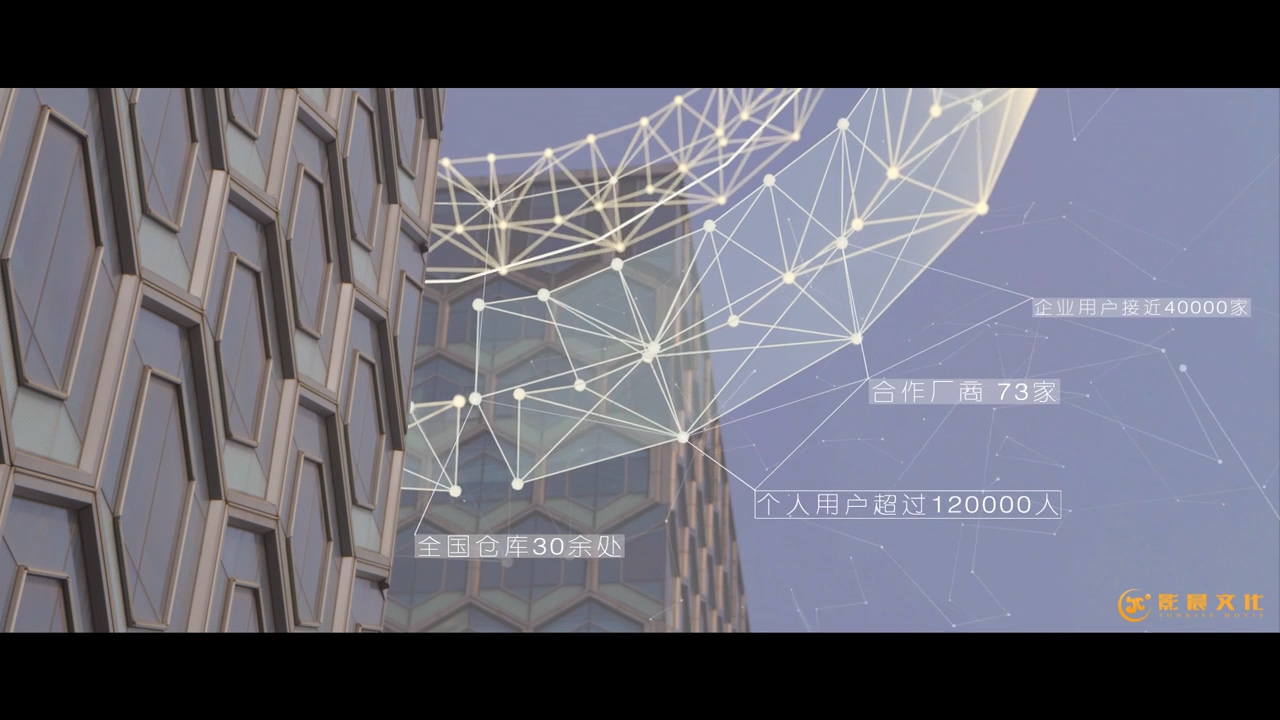 拍攝企業(yè)宣傳片制作，廣州企業(yè)宣傳視頻制作公司