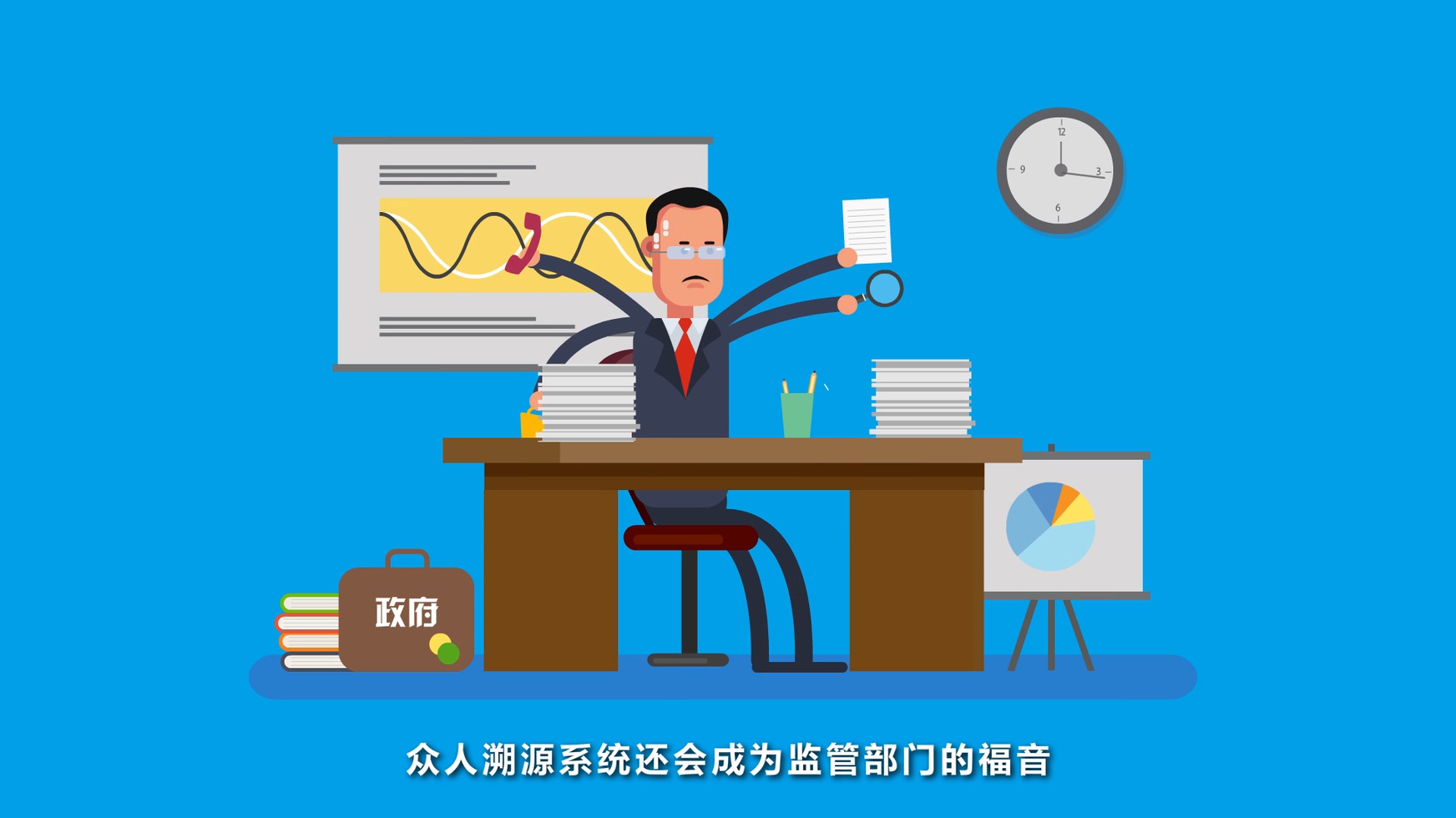 廣州MG廣告動畫