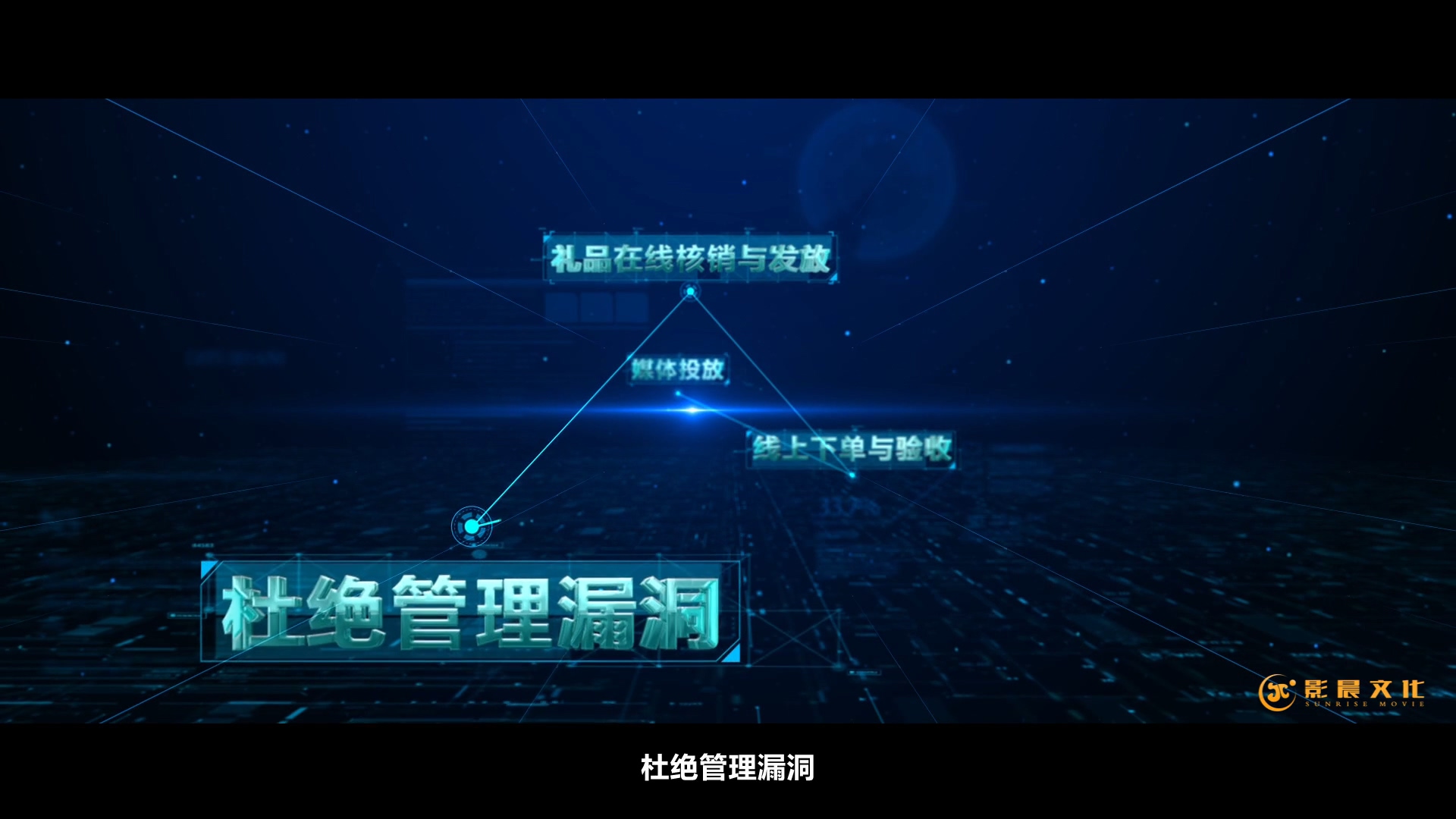 廣州金融宣傳片