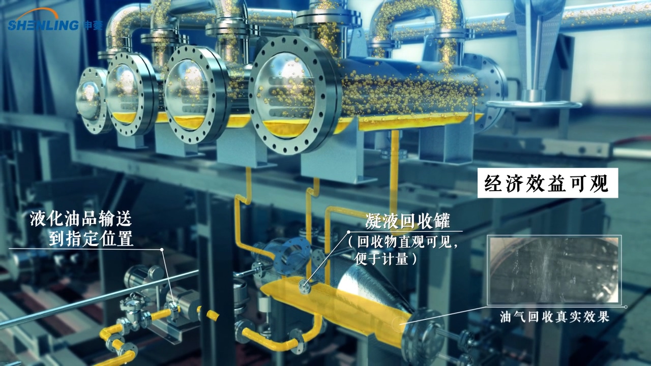 廣州機械三維動畫可以運用在哪些場所？