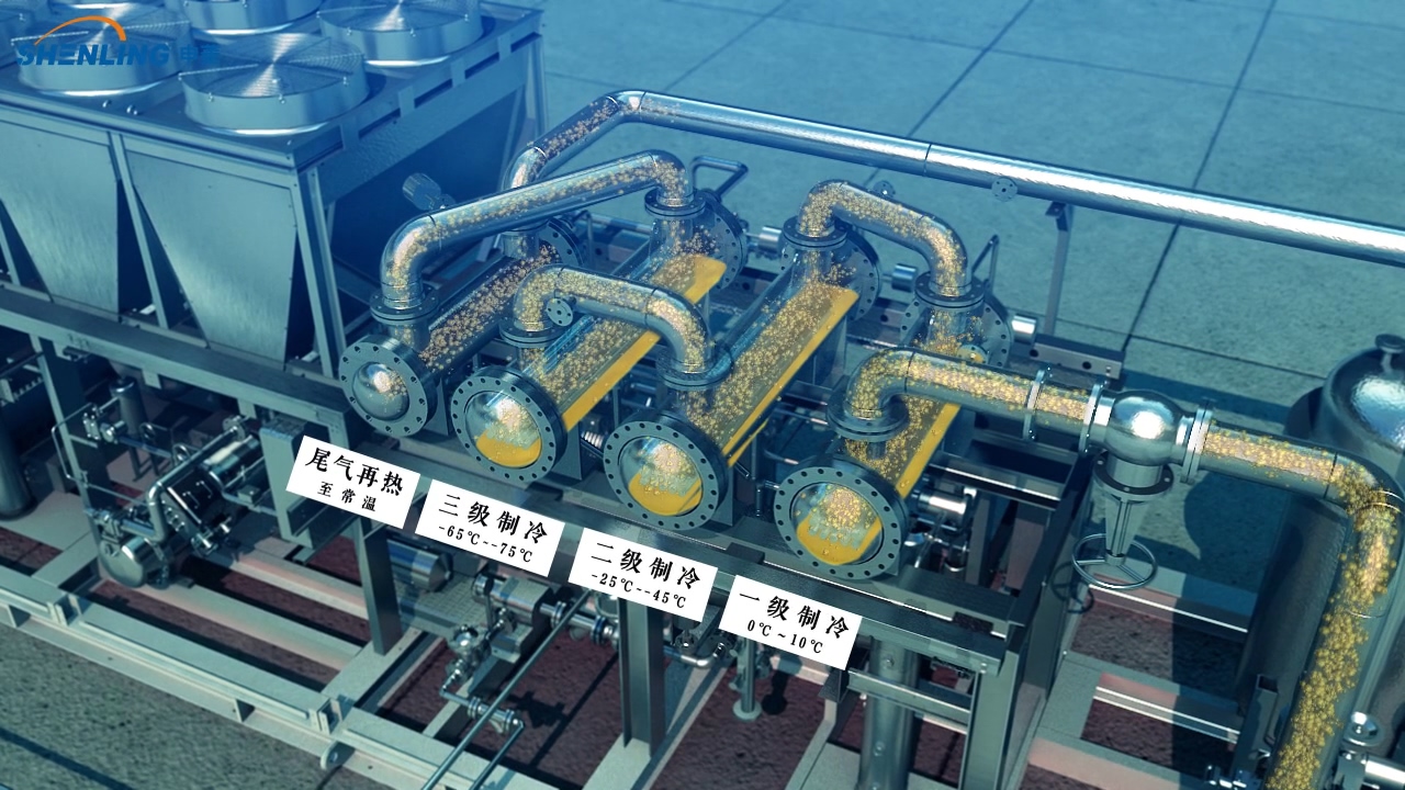 制作東莞工業(yè)機械三維動畫的價格參考標準有哪些？