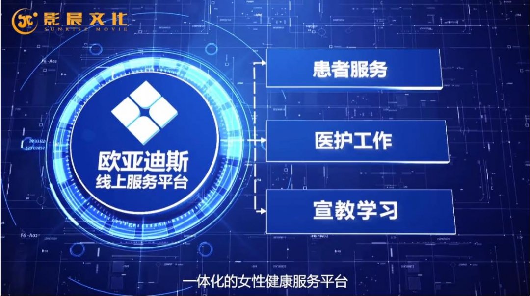 廣州黃埔醫(yī)學(xué)3D動畫視頻怎么做？廣州動畫制作公司分享