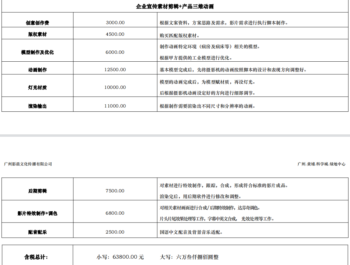3分鐘宣傳片報價