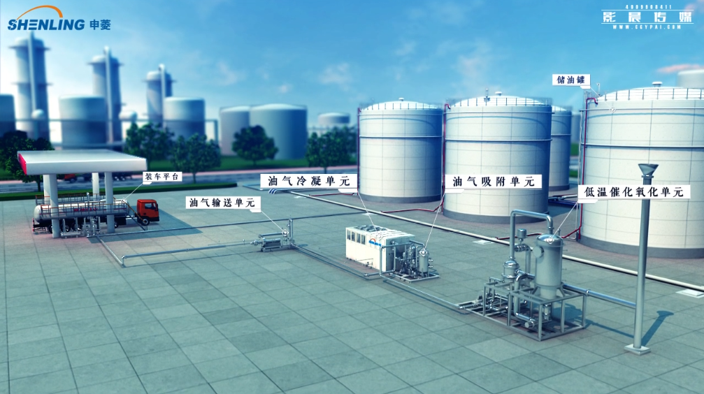 廣州三維動畫公司用3d技術(shù)還原化工設備工藝流程