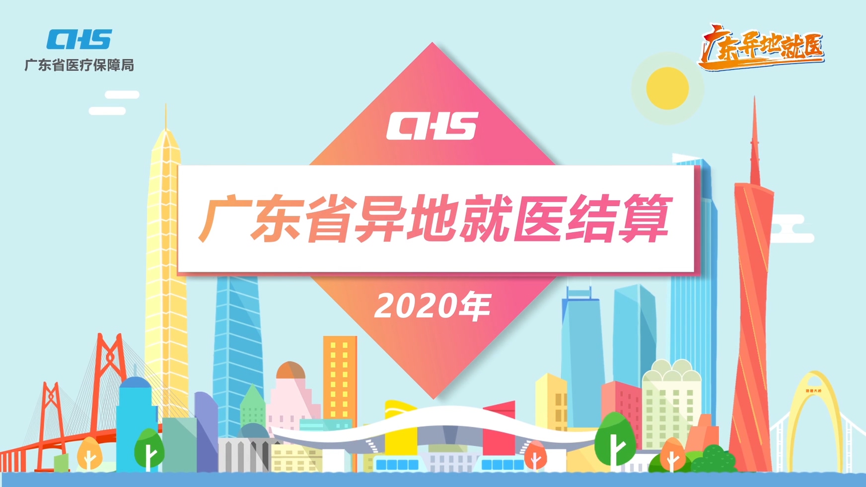 廣東省醫(yī)療保障局MG動畫制作