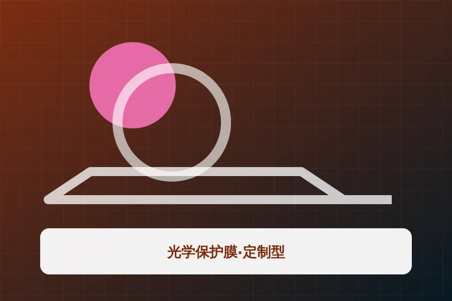 光学保护膜·定制型应用示意图