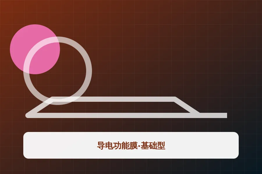 导电功能膜·基础型应用示意图