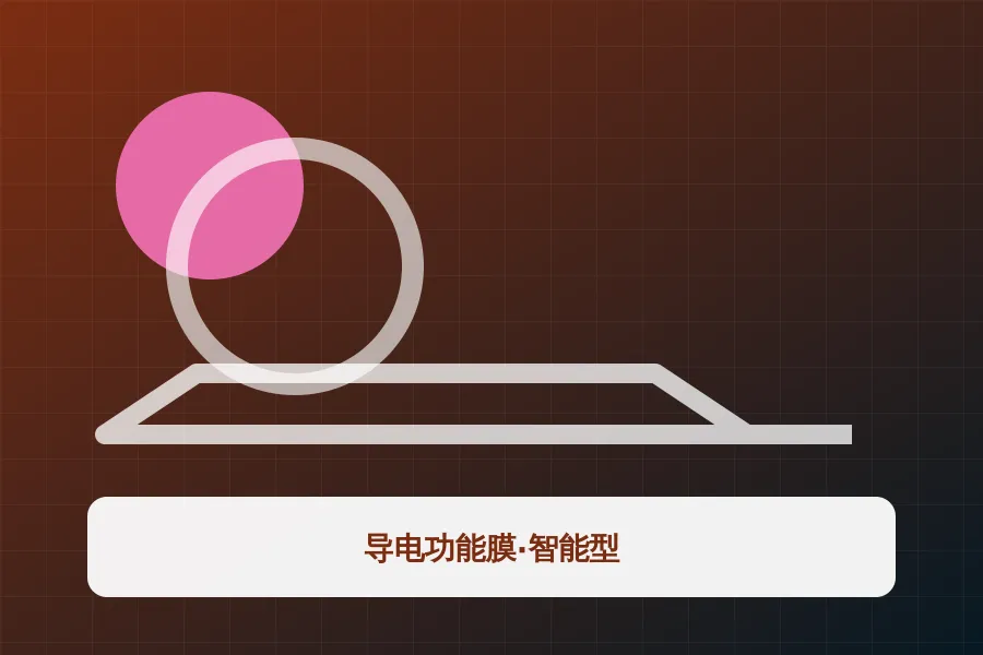 导电功能膜·智能型应用示意图